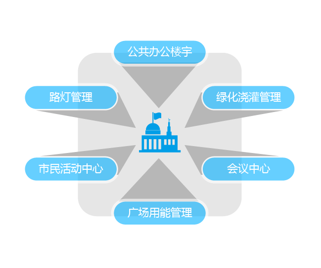 1526538619123681.png 圖片1.png